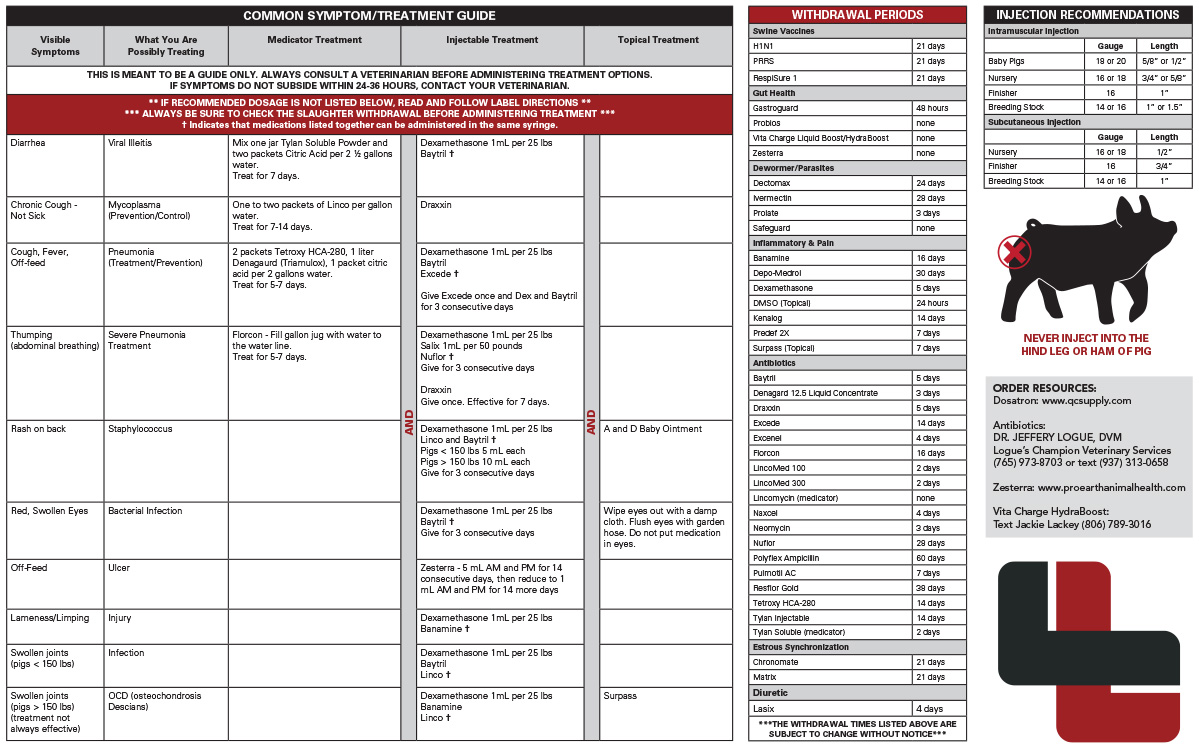 LOGOZA Preventative Health Plan for Show Pigs Lackey Livestock